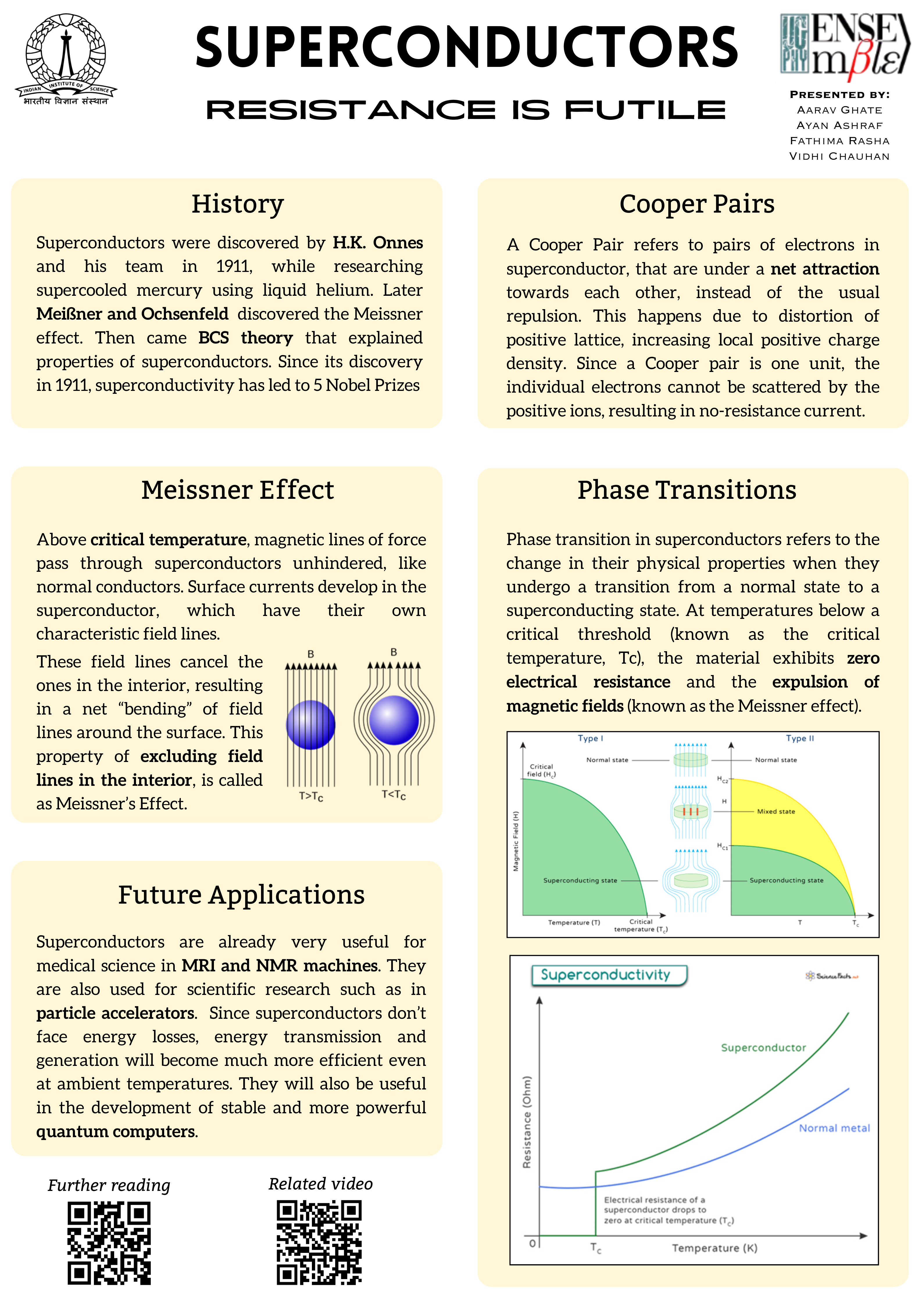 Copy of Ensemble Open Day.png
